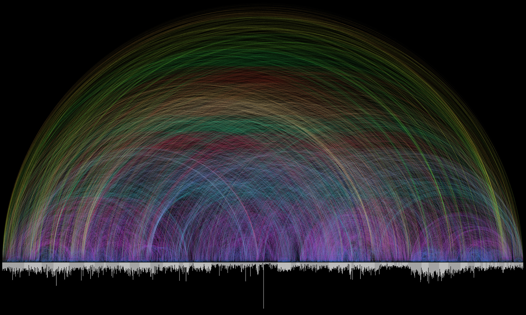 Resources/Hyperlinked bible.jpg