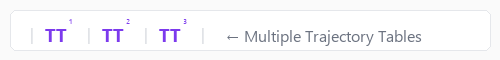 Resources/Multiple-TT-Example.png
